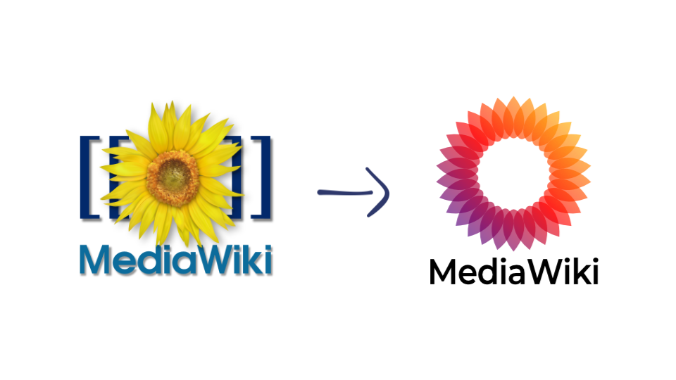 Логотипи MediaWiki